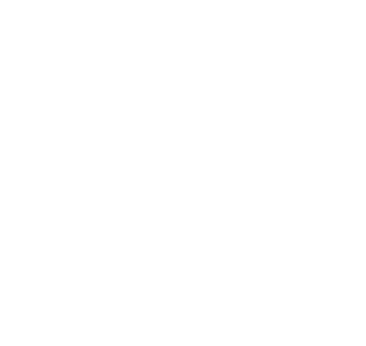 Headcount Management staffing support services